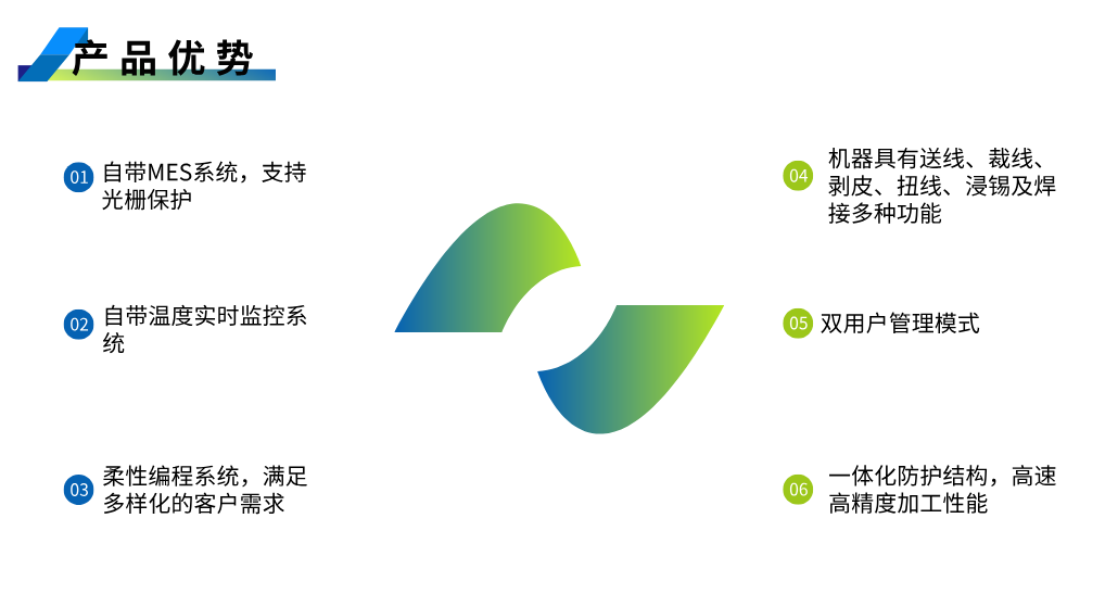 全自動(dòng)焊錫機(jī) (2).png